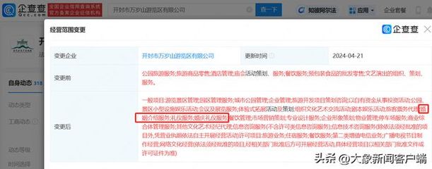 萬歲山景區拓展業務版圖 新增婚慶與票務代理服務