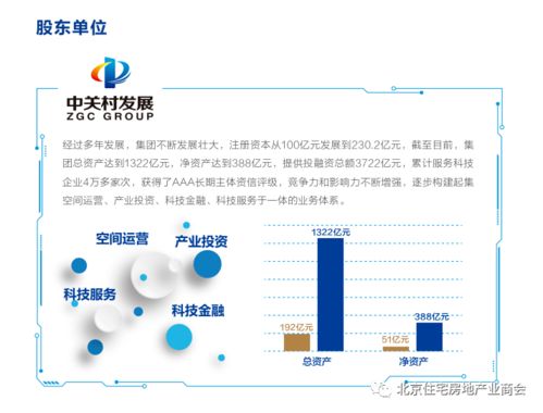 京西人工智能科技園 聚焦工業用地與廠房資源，賦能AI產業生態構建