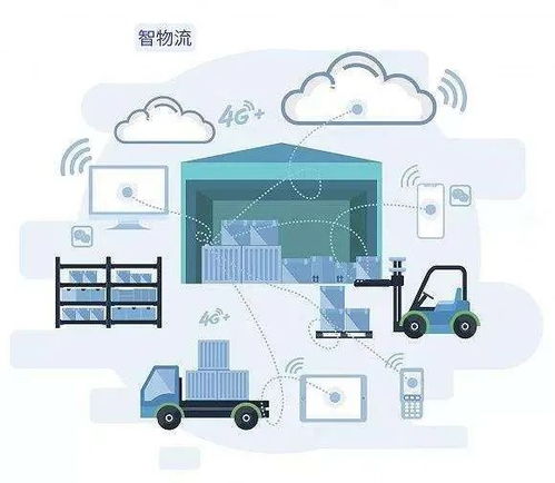 第四期大講堂預告 物聯網技術“拍了拍”智慧物流，并大顯身手